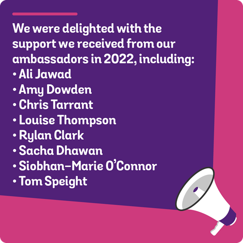We were delighted with the support we received from our ambassadors in 2022, including: Ali Jawad, Amy Dowden, Chris Tarrant, Louise Thompson, Rylan Clark, Sacha Dhawan, Siobhan-Marie O'Connor, Tom Speight.