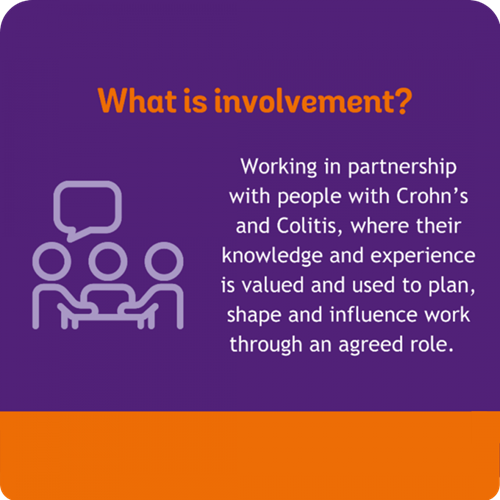 what is involvement graphic