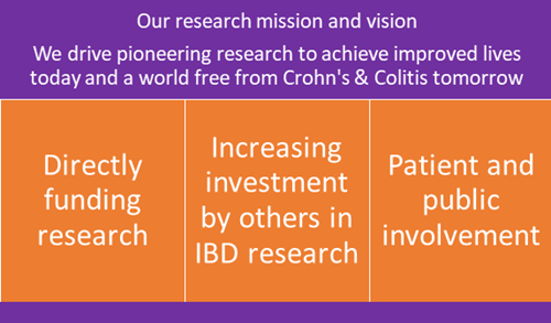 Research Mission and Vision