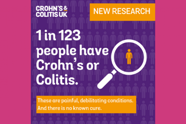 Crohn's Disease: Facts, Statistics, and You